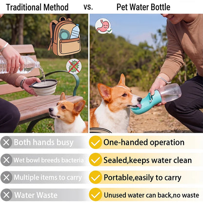 Portable Dog Water Bottle – Leakproof Travel Pet Drinking Cup for Dogs & Cats