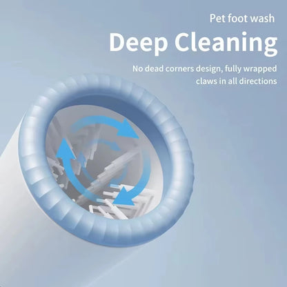 Electric Dog Paw Cleaner Cup – Portable USB Rechargeable Waterproof Paw Washer for Dogs